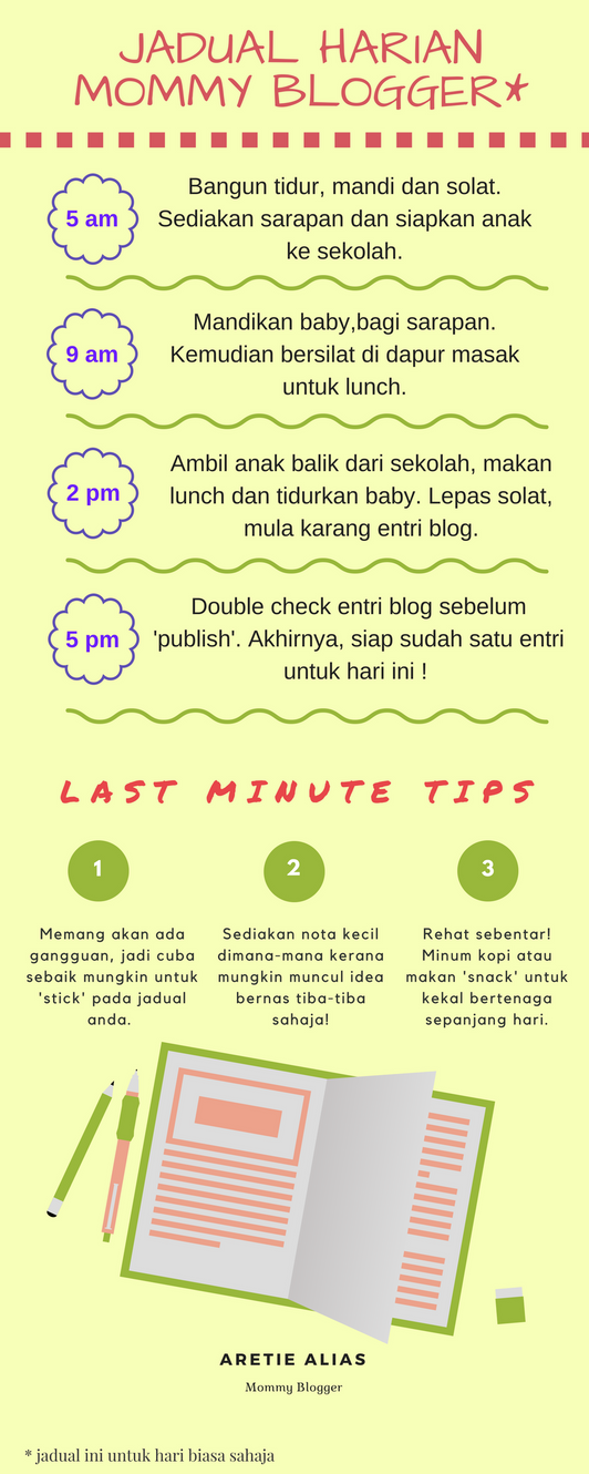 Jadual Harian Seorang Mommy Blogger
