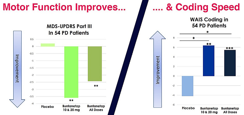 PD-CODING-Chart1122.jpg