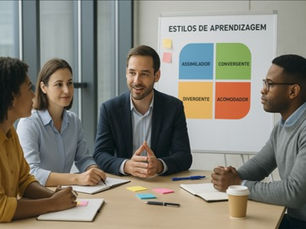 Estilos de aprendizagem corporativa - modelo de Kolb para liderança e influência