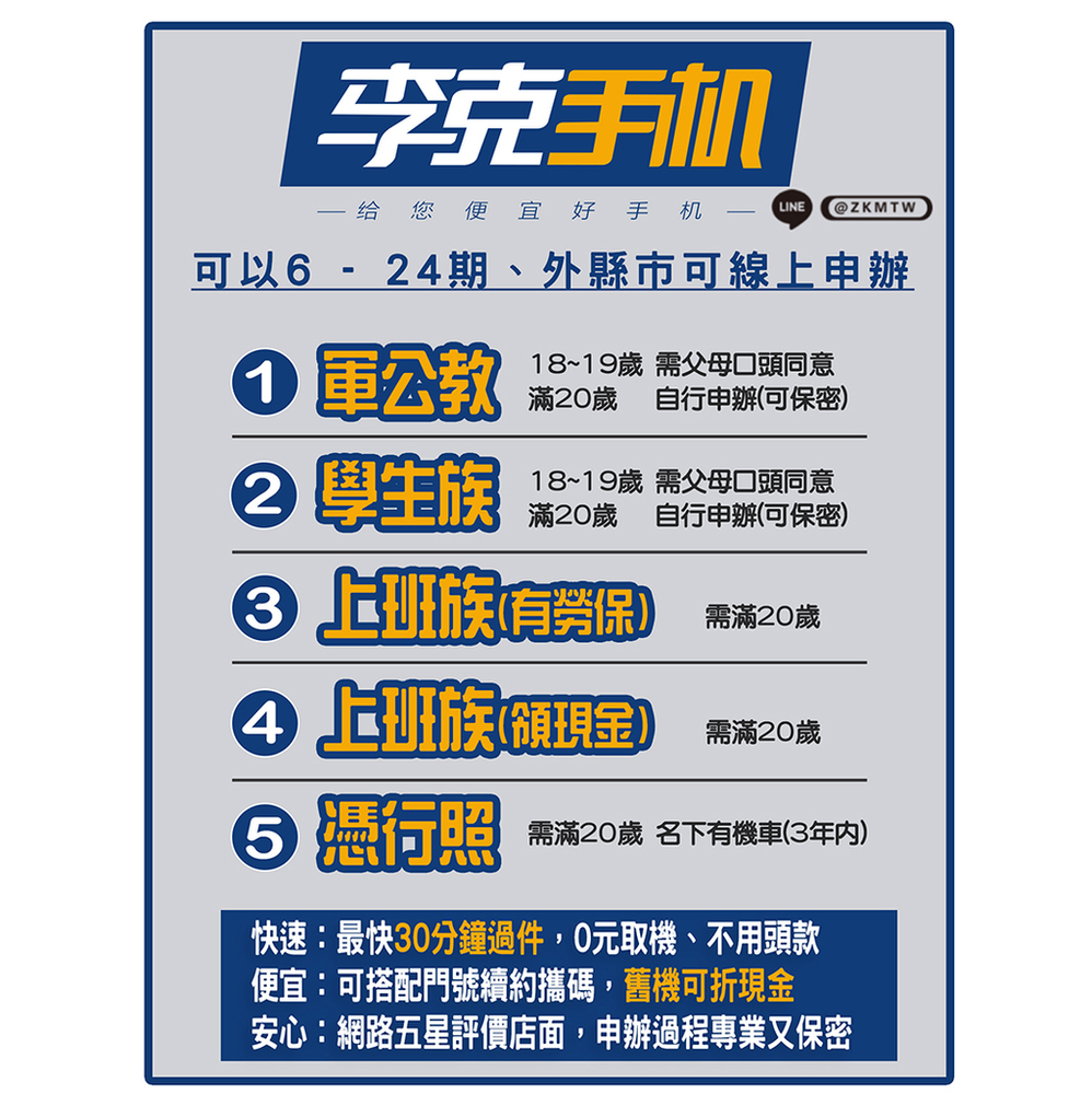 東元資融機車分期 Paula