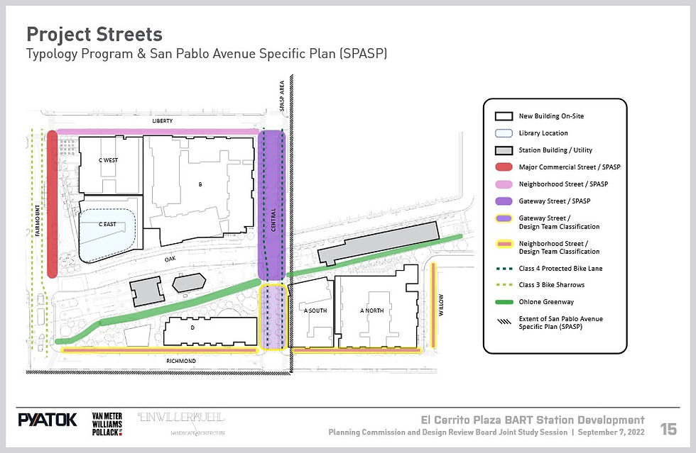 This slide from a city study session in 2022 shows the planned development at that time.