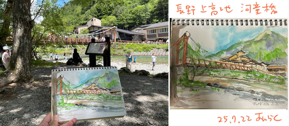 上高地の中心地 河童橋
