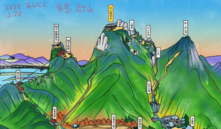 厳島（宮島）の鳥瞰図