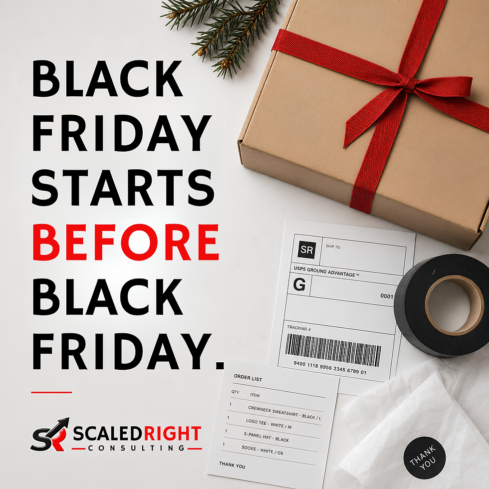 Black Friday Starts Before Black Friday Poster With Gift Box Shipping Label Tape And ScaledRight Consulting