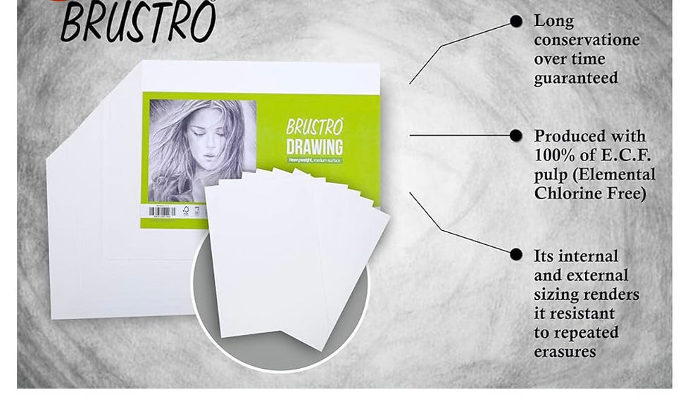 Thumbnail: Sketching | Drawing Papers 200 GSM A3, Pack of 20 + 4 Free Sheets