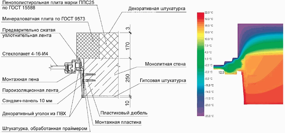 Гост%20Блоки%20Таблица%2013.png