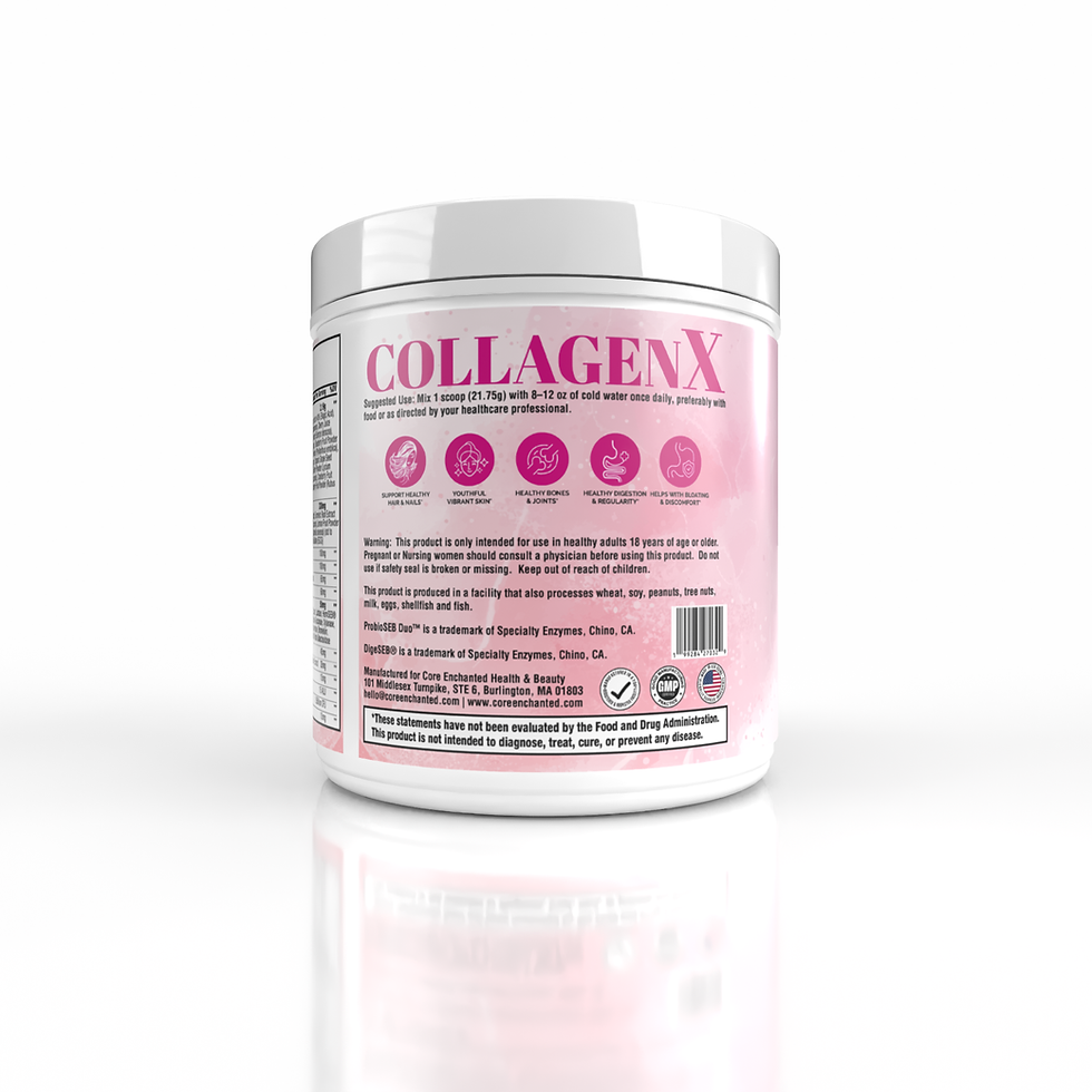 Thumbnail: CollagenX