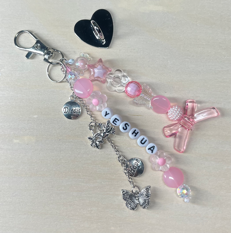 Thumbnail: Kindle/cellphone/e-reader charms