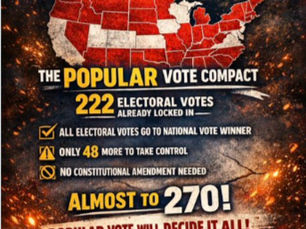Electoral College Under Attack