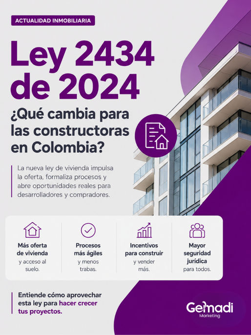 Ley 2434 vivienda Colombia: qué cambia para las constructoras y la comercialización de proyectos
