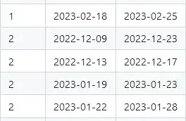 2494 — Merge Overlapping Events in the Same Hall [LeetCode]