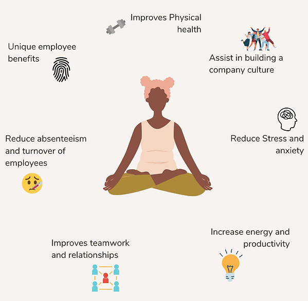 WELLNESS PROGRAM WEBSITE.jpg