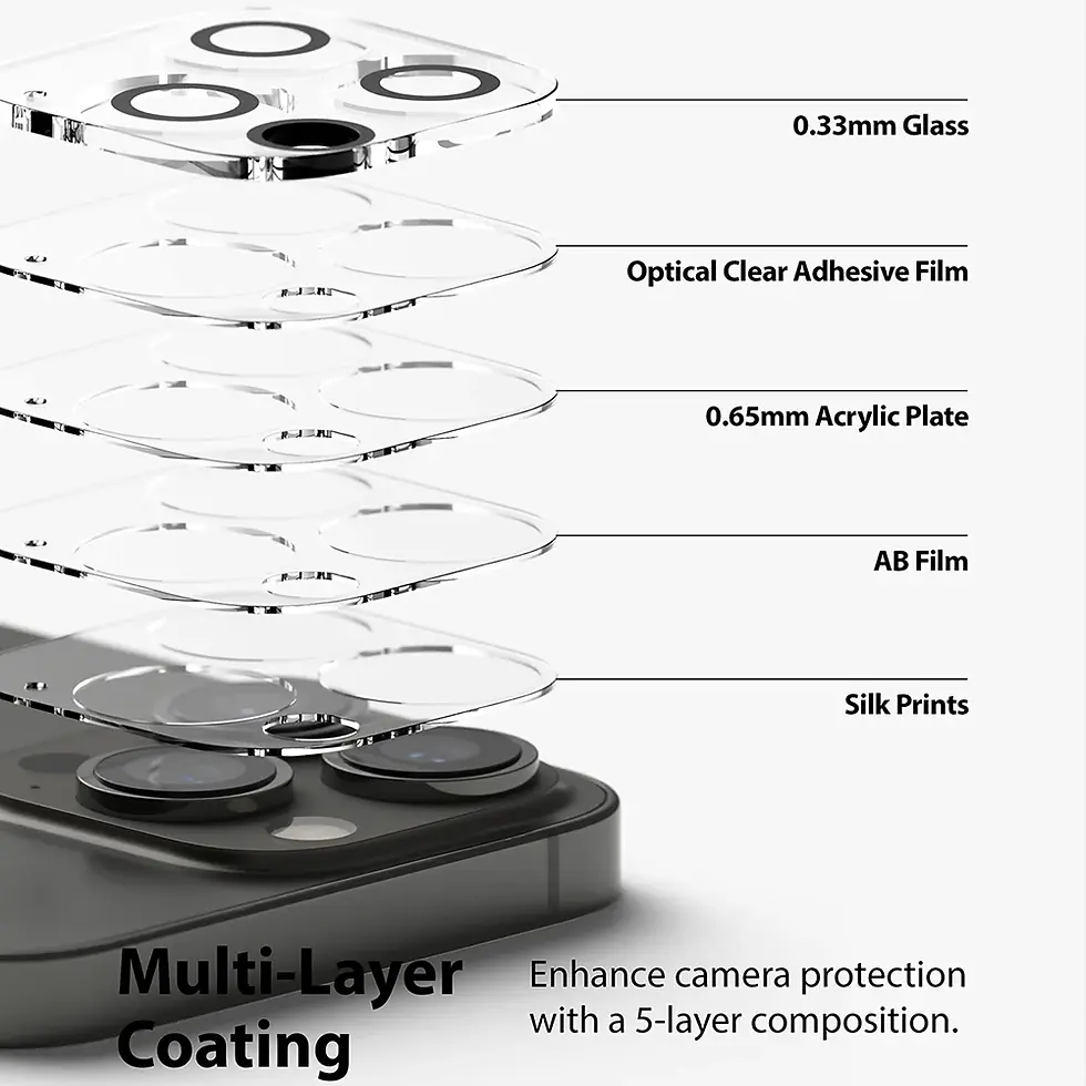 Thumbnail: Ringke Lens Protector iPhone 13 Pro/Pro Max