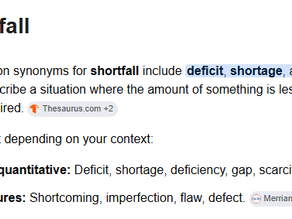 A text picture showing the meaning of the word "shortfall"