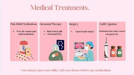NAVIGATING ENDOMETRIOSIS. 