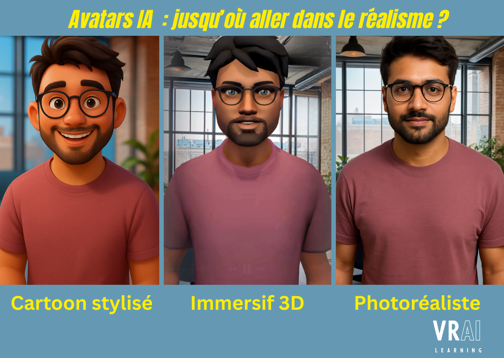 Comparaison de trois styles d’avatars IA : cartoon stylisé, immersif 3D, et photoréaliste, illustrant différents niveaux de réalisme et leurs impacts UX.