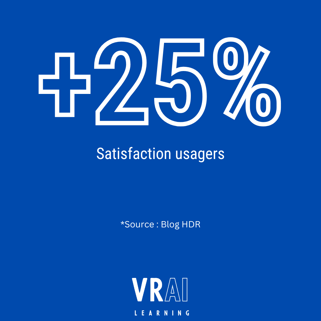 Les avatars connectés : une révolution pour la formation et l’information en gare VRAI Learning