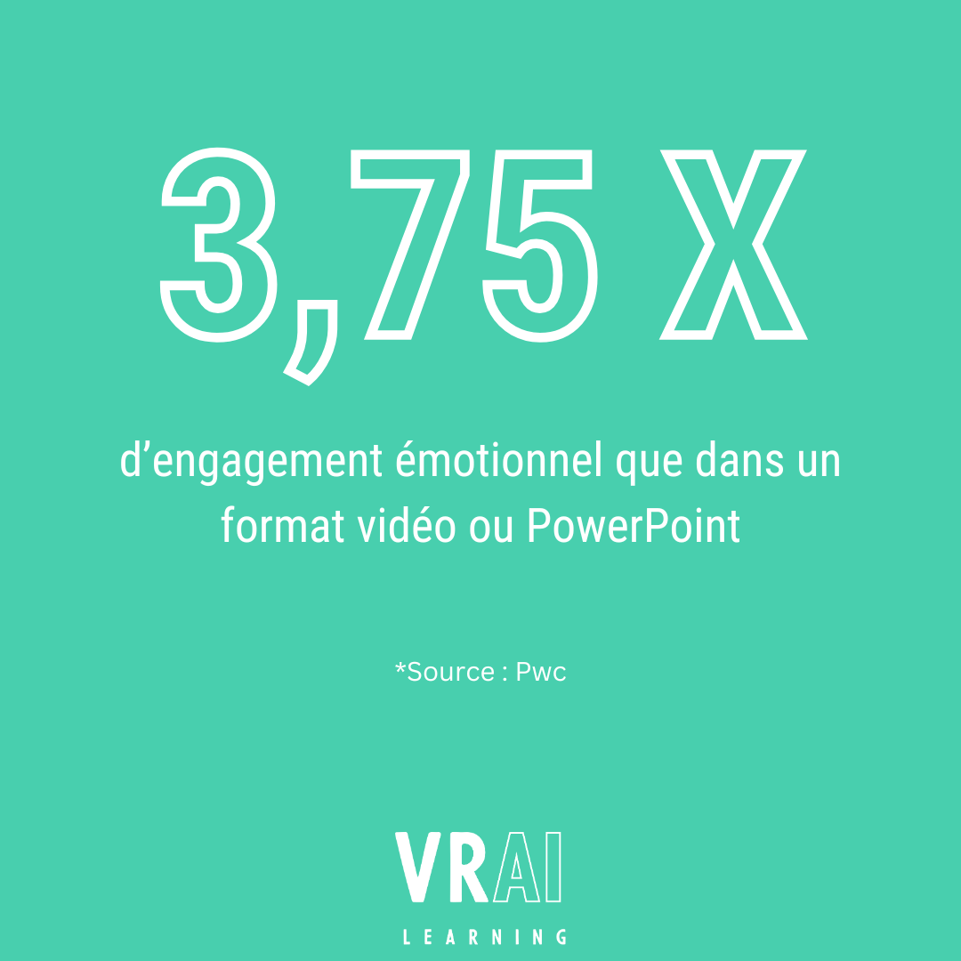 avatar AI for training VRAI Learning