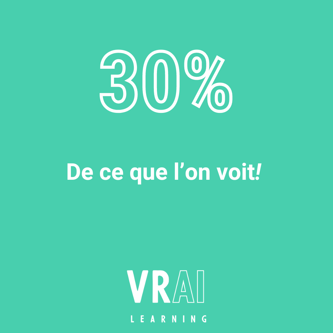 Formation Immersive vs. Formation Traditionnelle : Impact sur la Capacité d'Apprentissage - VRAI Learning