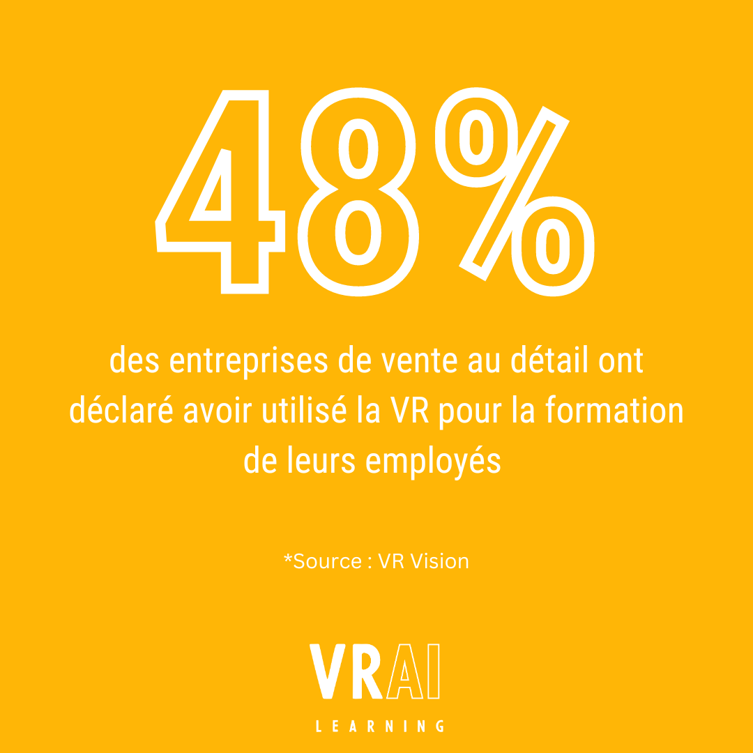 La Formation Immersive pour les vendeurs dans le commerce de détail VRAI Learning