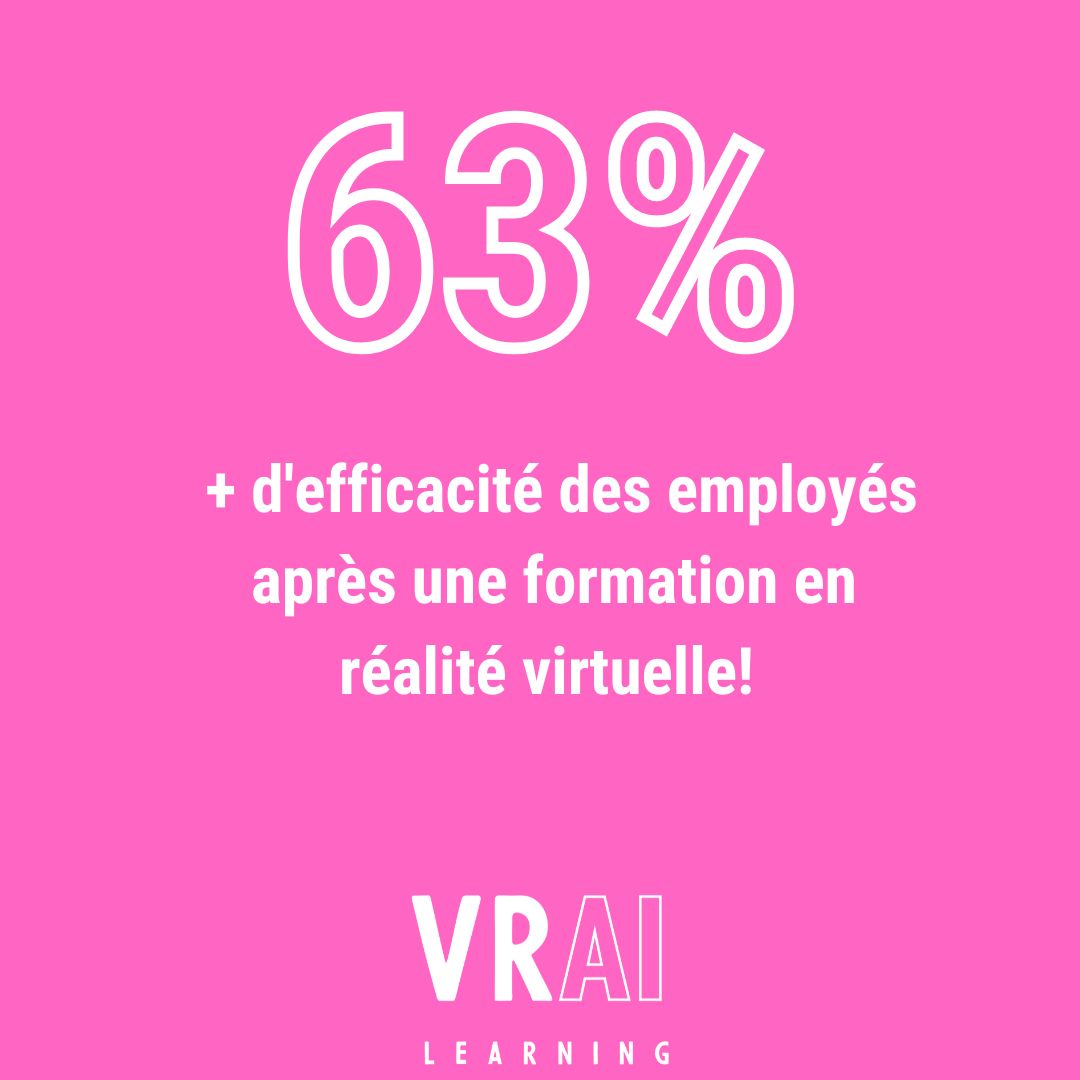 Formation immersive VRAI Learning - Immersive learning