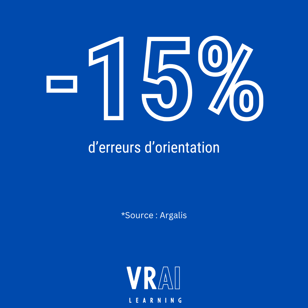Les avatars connectés : une révolution pour la formation et l’information en gare VRAI Learning