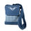 Thumbnail: Blue Plaid Crossbody Bundle
