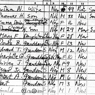 Who’s Been Sleeping in Your House? (Researching House Histories)