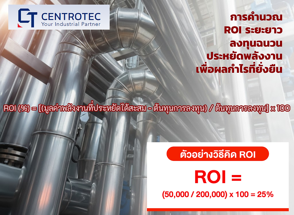 การคำนวณ ROI ระยะยาว: ลงทุนฉนวนประหยัดพลังงานเพื่อผลกำไรที่ยั่งยืน