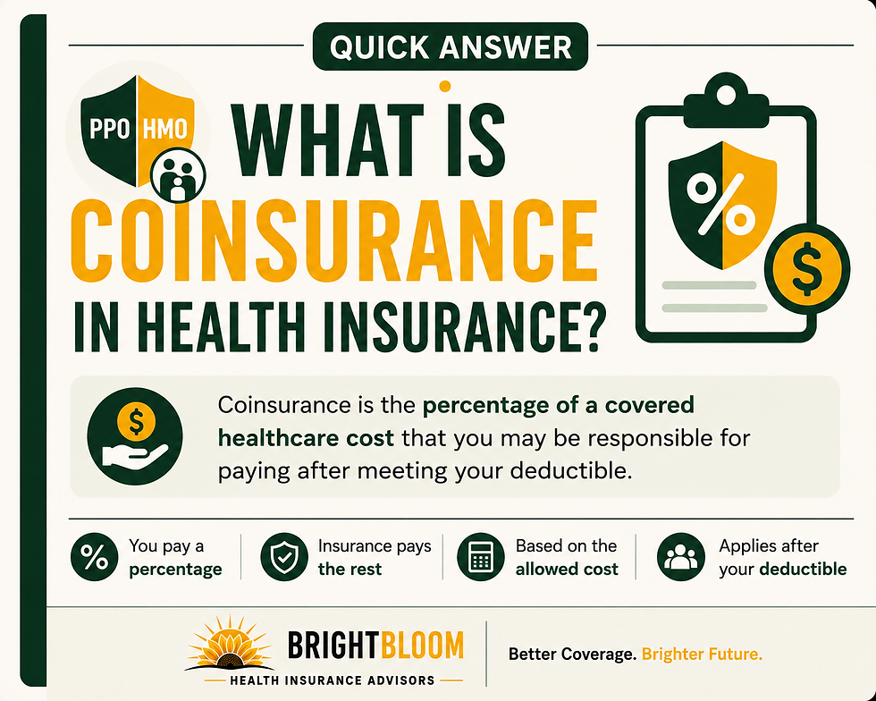 What Is Coinsurance in Health Insurance? How It Works and What You Pay