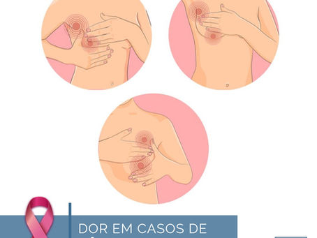 Dor em casos de câncer de mama