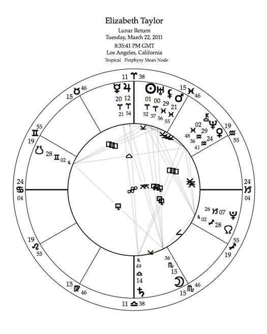 Vijay Tv Serials Idhu Kadhala Episode 1