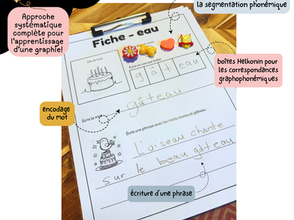 Boîtes à sons Elkonin