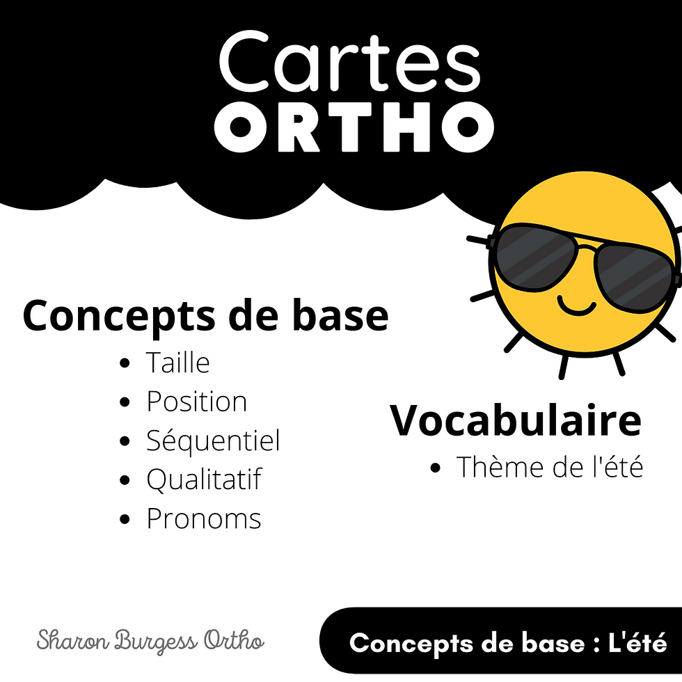 Thumbnail: Cartes Ortho | Concepts de base