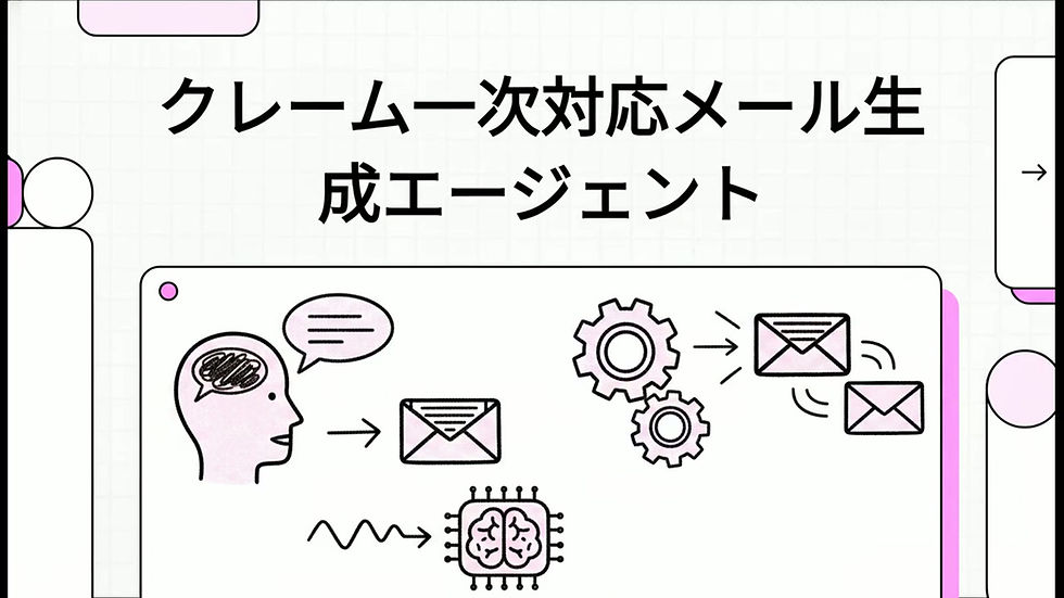 クレーム一次対応メール生成エージェント.mp4