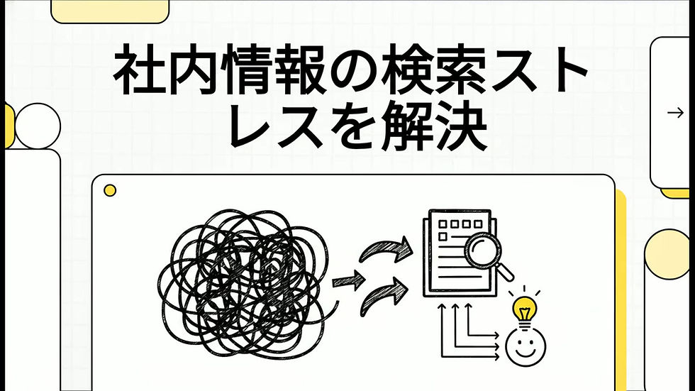 社内QAエージェント.mp4