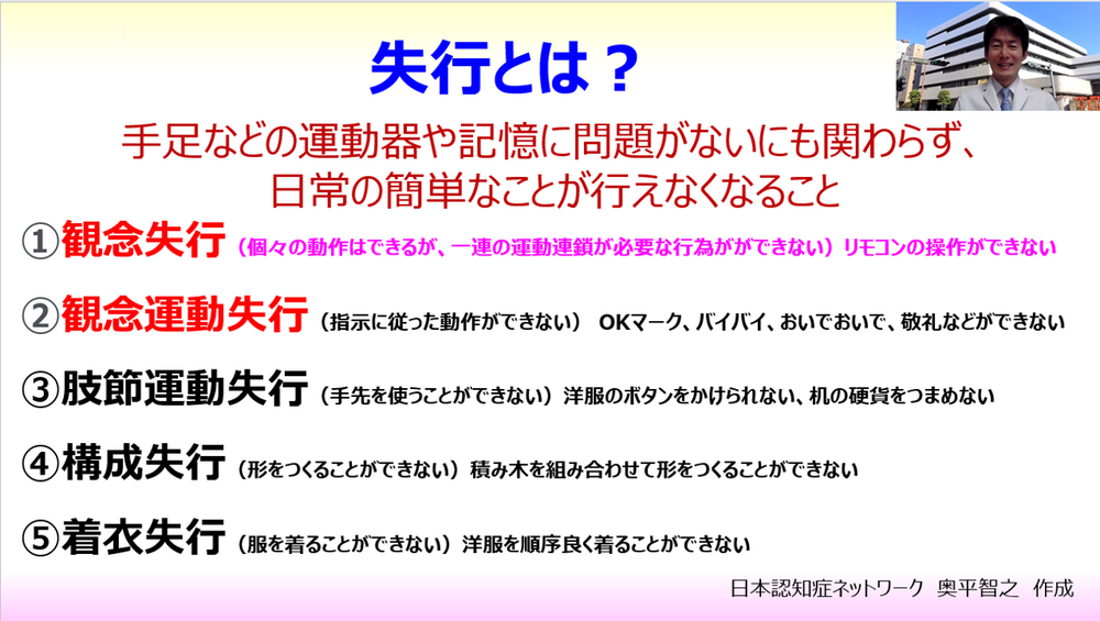 失行とは? 失行とは?