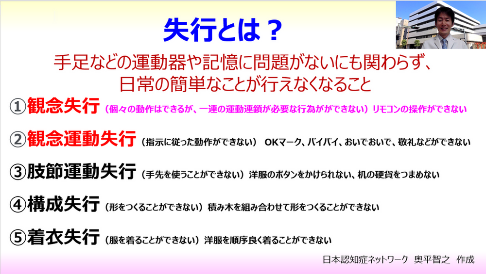 行為障害はどのように診断されますか?