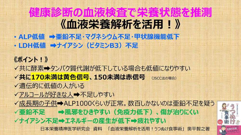 健康診断の血液検査で栄養状態を推測 血液栄養解析を活用 Alp Ldh 免疫力に大切な栄養素