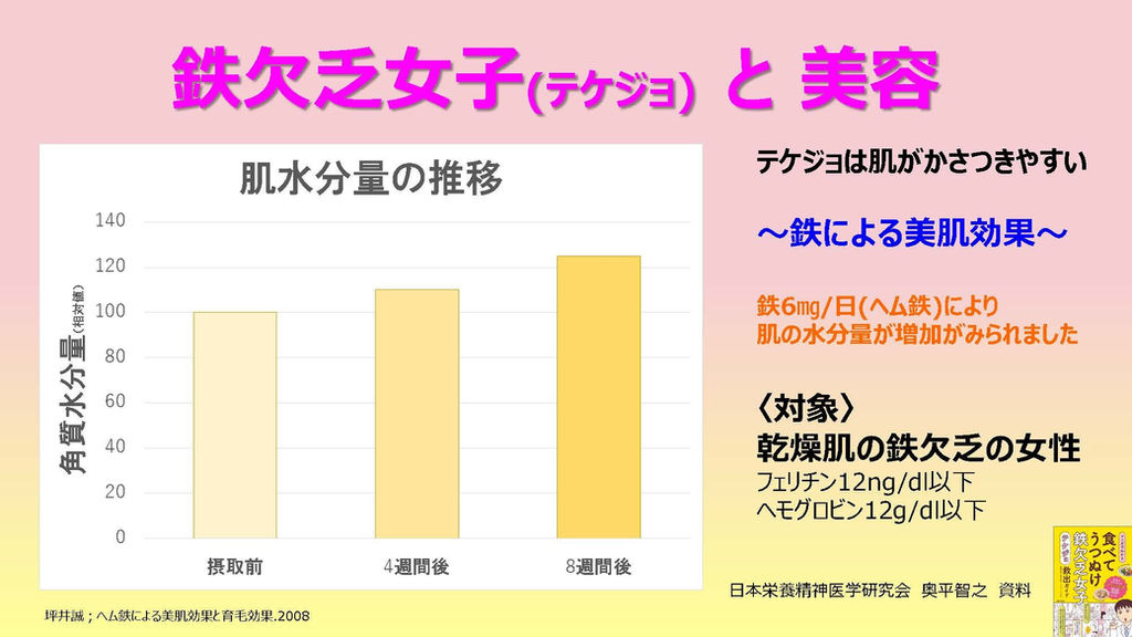 抜け毛 原因 タバコ 抜け毛 原因 タバコ