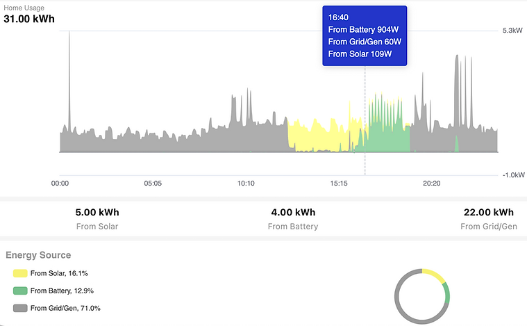 Screenshot 2025-07-03 at 5.16.49 PM.png