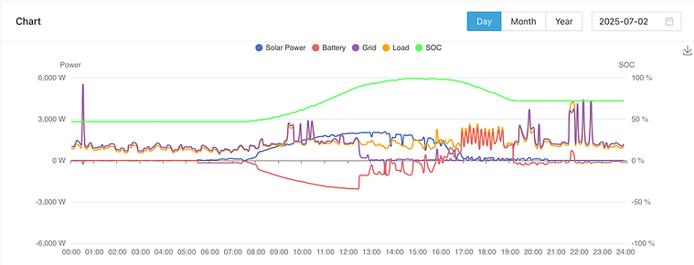 Screenshot 2025-07-03 at 5.13.25 PM.png