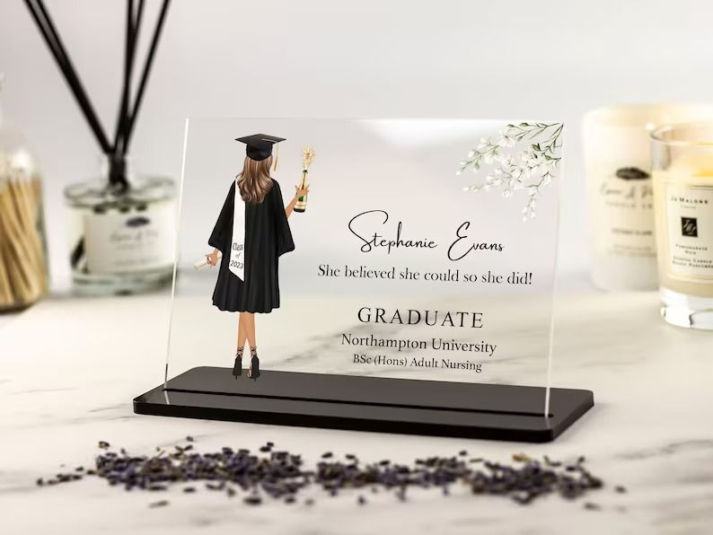 Thumbnail: Graduation Shield