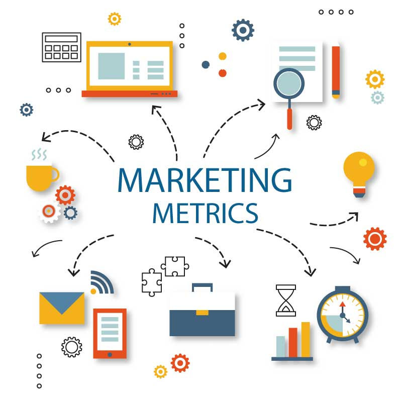 Bảng tuần hoàn các chỉ số toán học trong Marketing