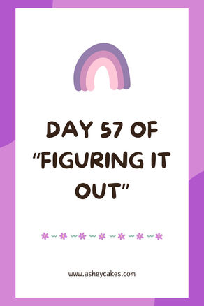 Day 57 of "Figuring it Out" - Self-Proclaimed Foodie + Exploring 2024 Predictions