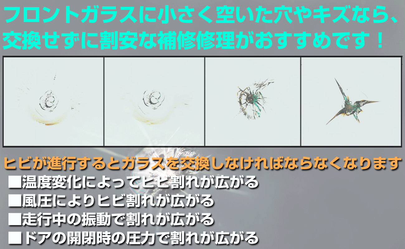 フロ ントガラスのキズ