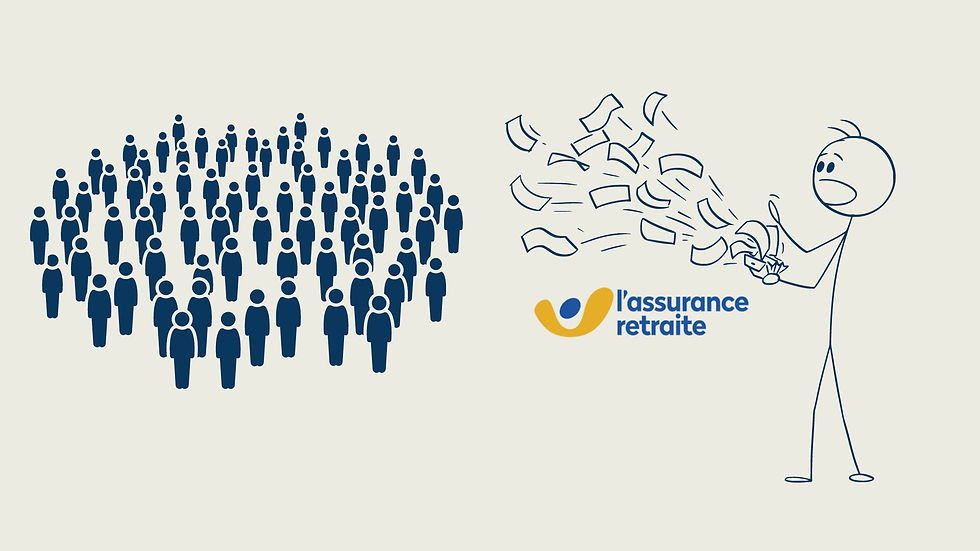 Nous sommes de plus en plus nombreux le système ne pourra plus assurer le même niveau de revenu de remplacement pour chacun …