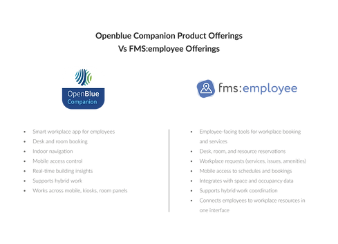 Companion-vs-FMSE-WEB.png