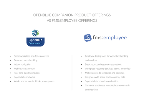 Companion-vs-FMSE-WEB.png