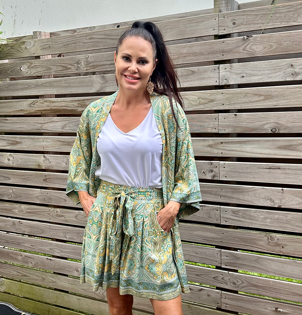Thumbnail: ‘Azure Collection’ Classic Kimono
